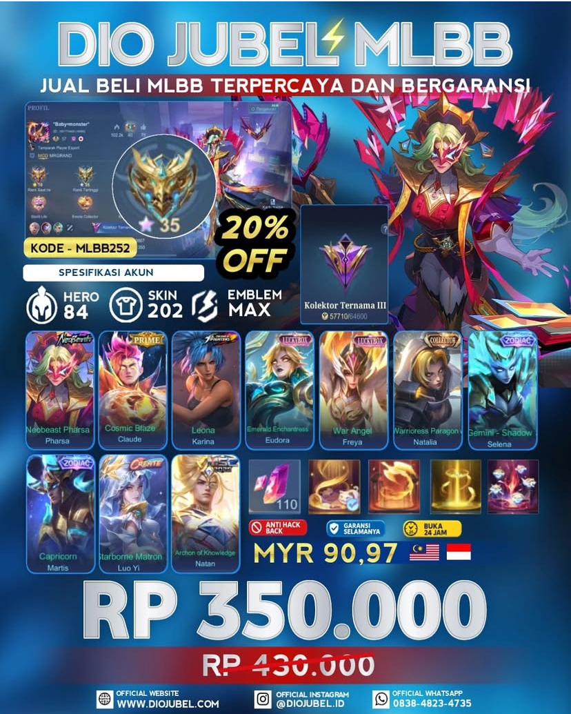 Pharsa Neobeast