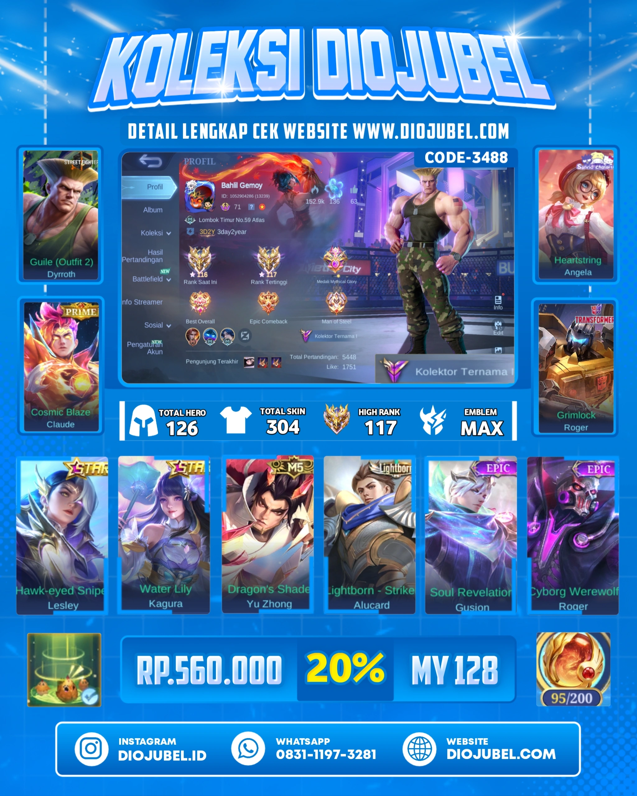 Dyroth StreetFighter
